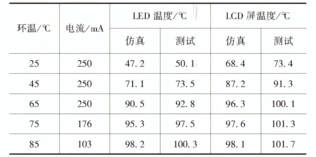 2ce710b6-ebb0-11f0-8ce9-92fbcf53809c.png