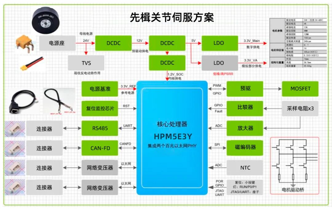 1ad1924e-ec2c-11f0-8ce9-92fbcf53809c.jpg