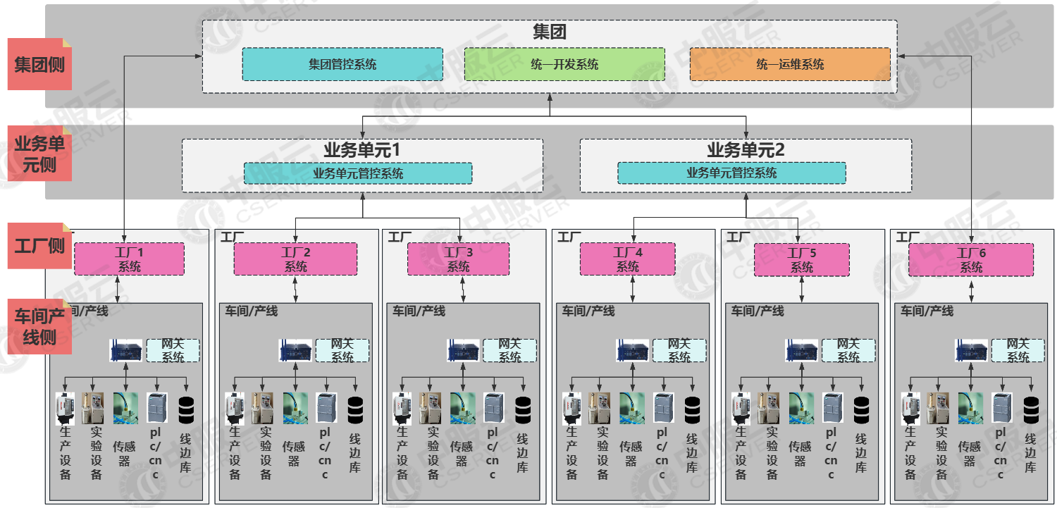 wKgZO2lfIg2AMmRrAAYNa2iPSQU848.png