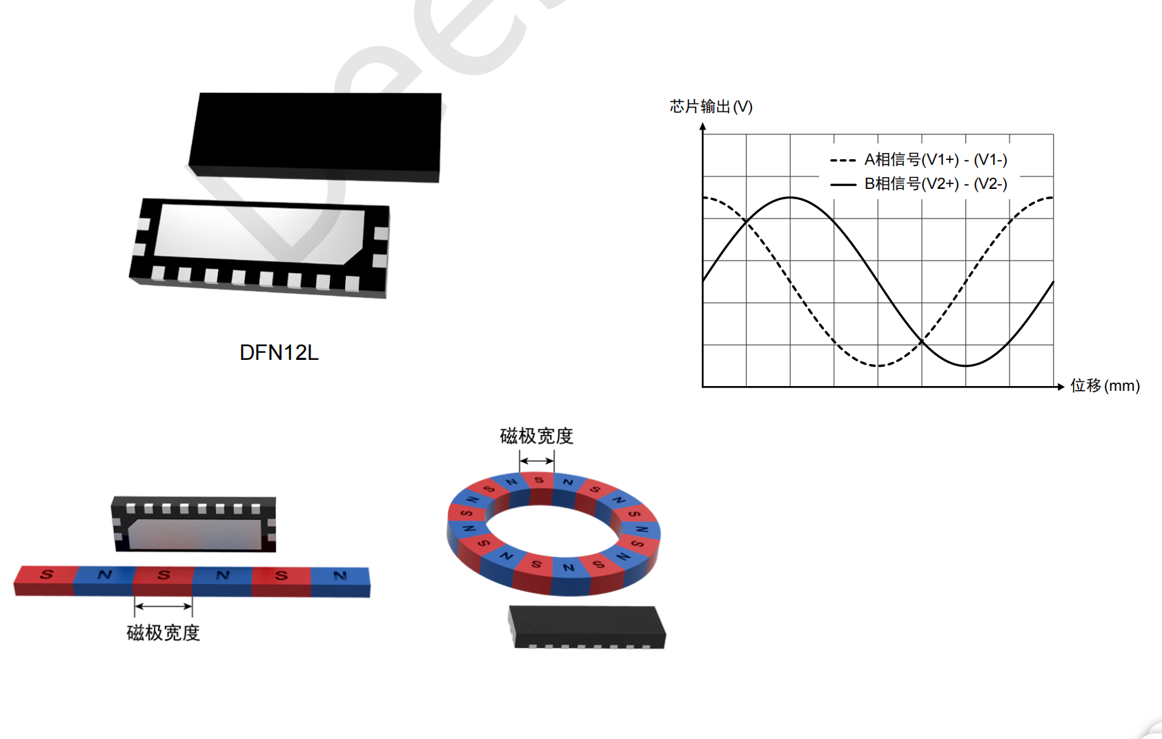 KMXP2000/KMXP5000国产替代方案：无锡迪仕电子科技VCP1612/VCP1615的突破性应用