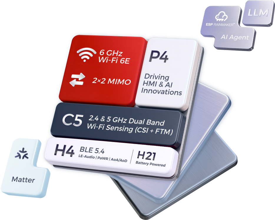 与乐鑫科技相约 CES 2026｜引领 AIoT 与嵌入式未来，启明云端乐鑫代理