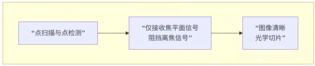 1ac81988-ec79-11f0-8ce9-92fbcf53809c.png