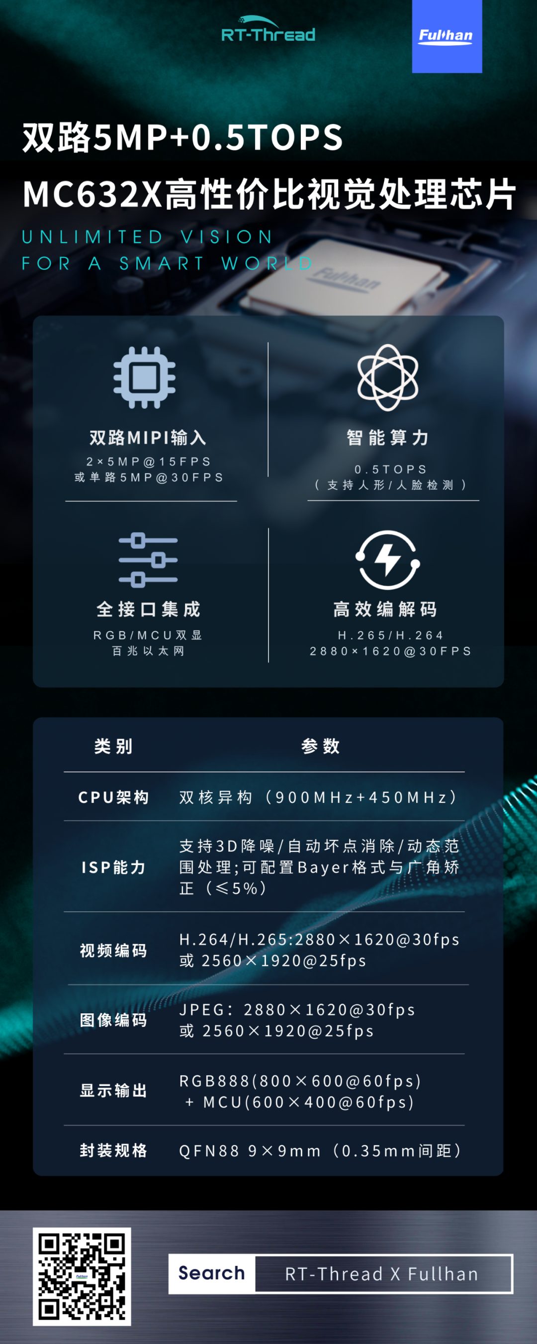 9d529292-ec7f-11f0-8ce9-92fbcf53809c.png