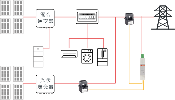 da14c85c-ecee-11f0-8ce9-92fbcf53809c.png