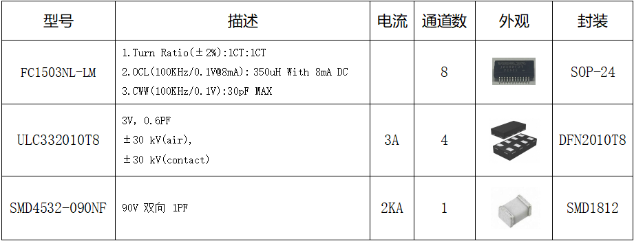 acf50fee-ed07-11f0-8ce9-92fbcf53809c.png