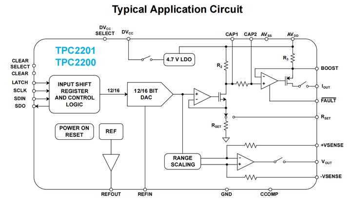 <b class='flag-5'>TPC</b>2201國(guó)產(chǎn)DAC芯片在博爾森磁致伸縮位移傳感器批量應(yīng)用