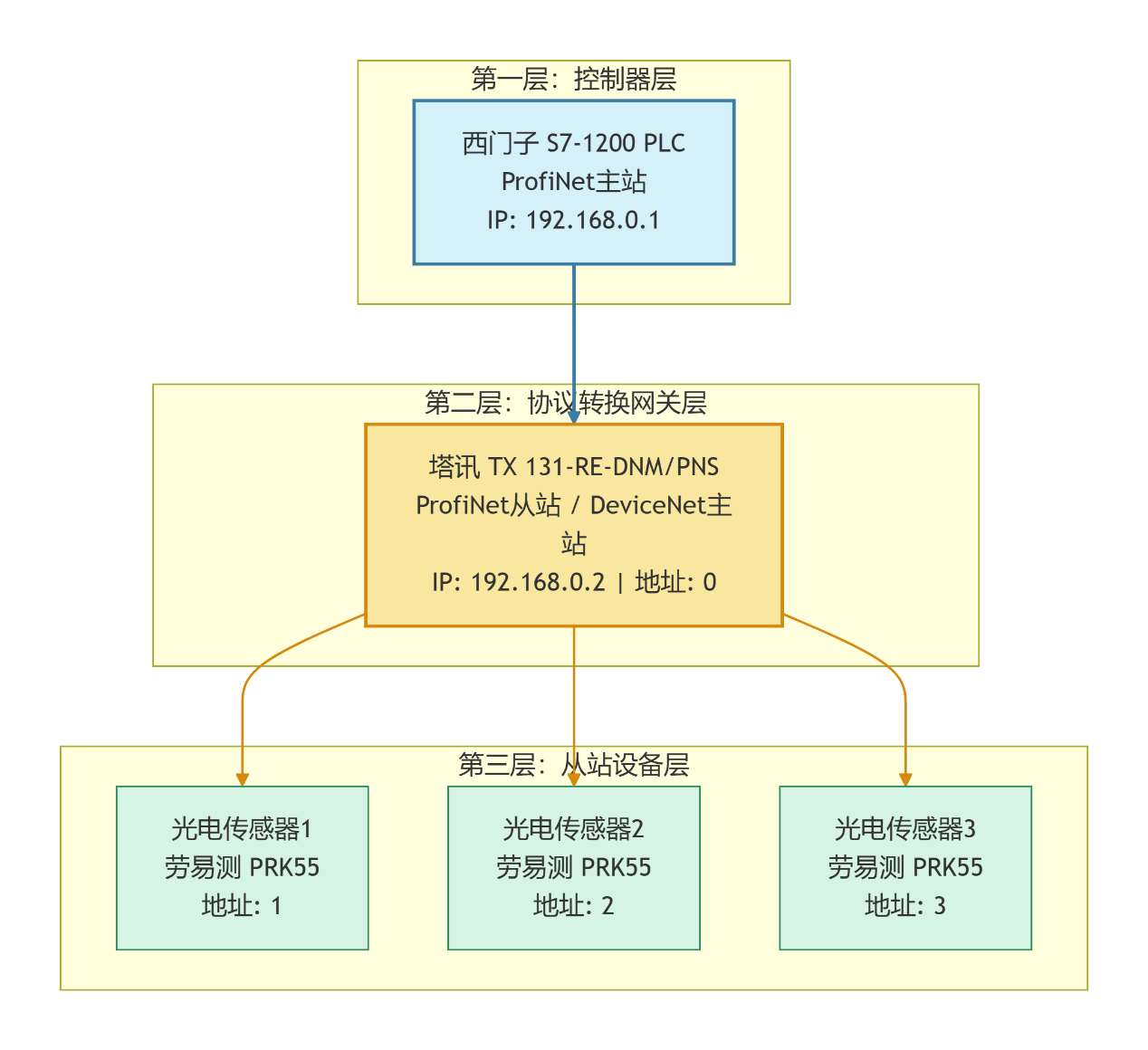 wKgZPGliYYuAM-9nAAIR2rqb39g446.png