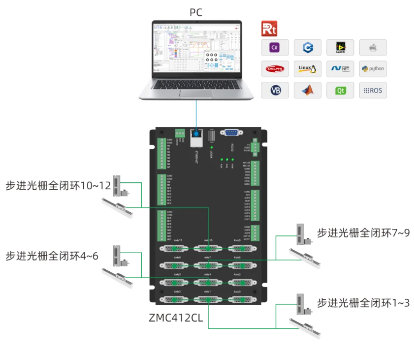 wKgZO2lkT82AH7vmAAPe7jD8Y3o077.png