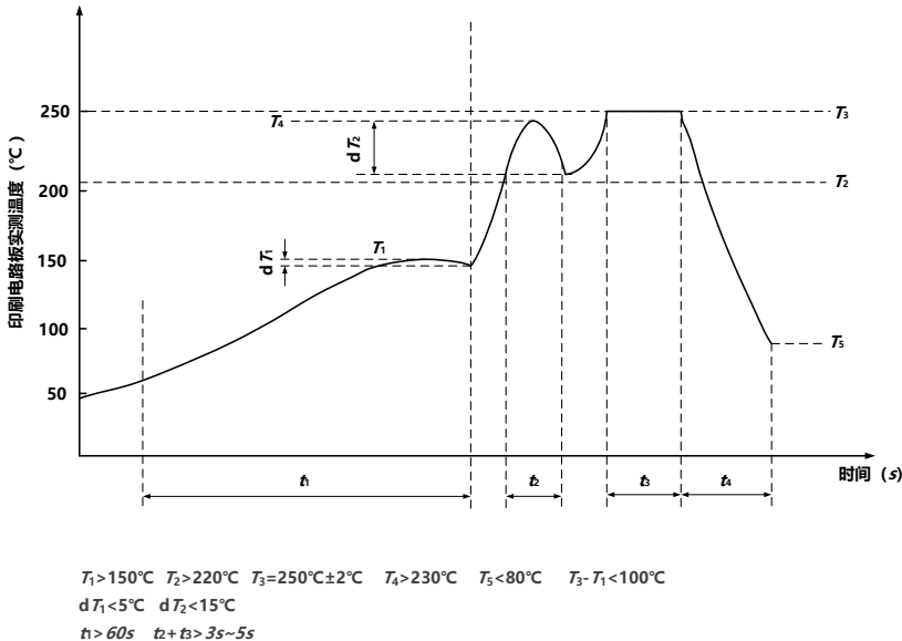 de76185a-ed3a-11f0-8ce9-92fbcf53809c.png