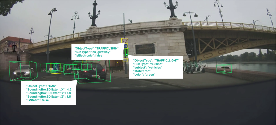全自动化驱动 ADAS 高精度标注：aiData Auto Annotator 深度解析