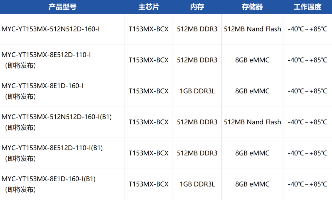 40b158be-ef4c-11f0-8ce9-92fbcf53809c.png