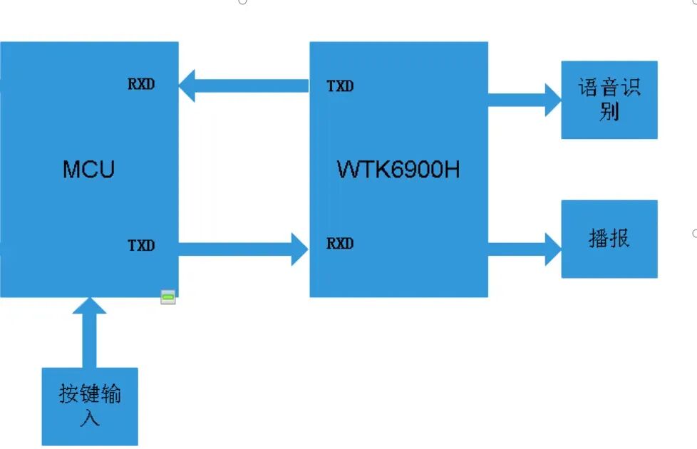 1ad26066-edf3-11f0-8ce9-92fbcf53809c.jpg