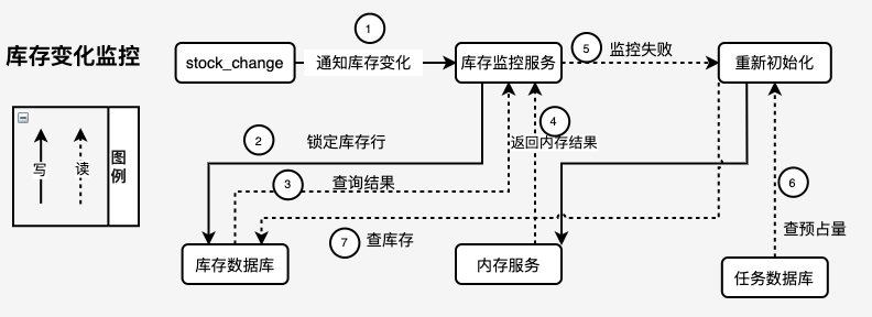 wKgZPGlkmKeAP33pAAC_FpwhiV0937.png