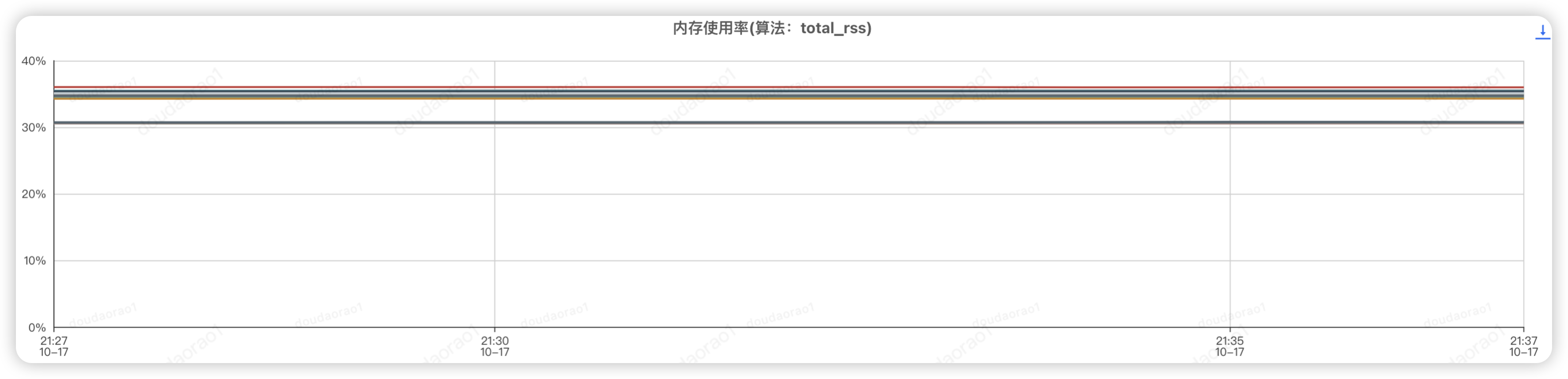 wKgZPGlkmKyASIXaAANz-29J6nY636.png