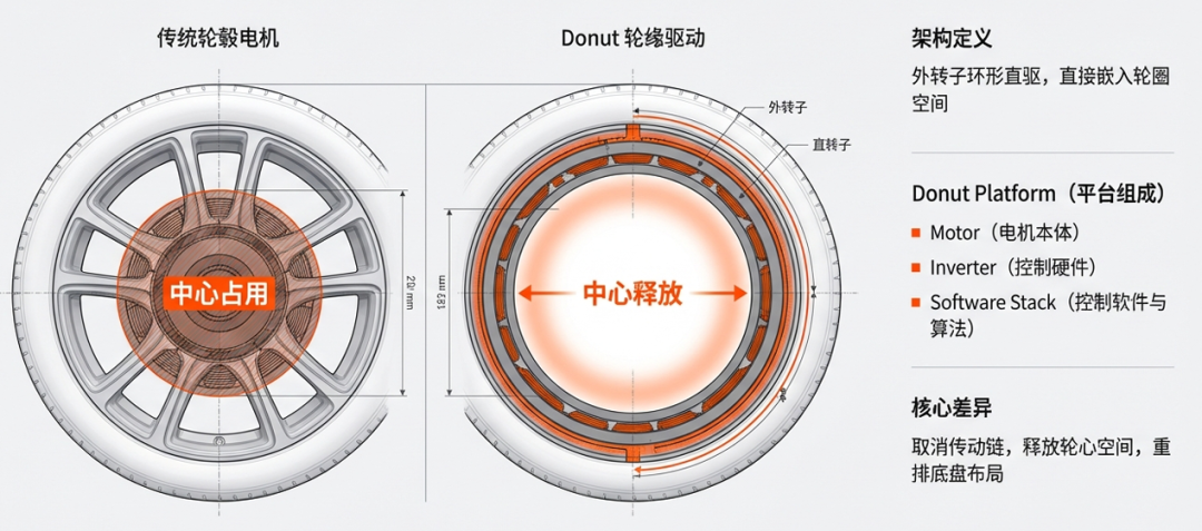 d940575e-ef49-11f0-8ce9-92fbcf53809c.png