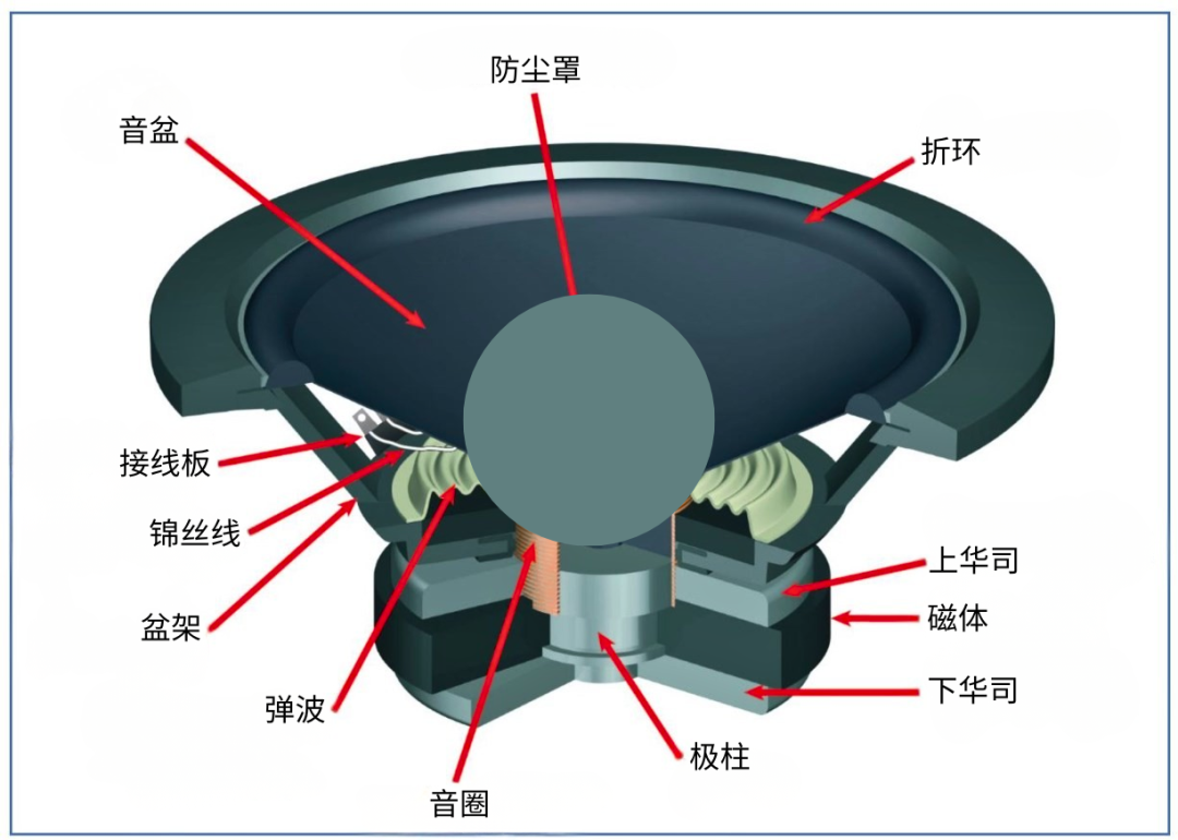 edbe0bb4-ef52-11f0-8ce9-92fbcf53809c.png