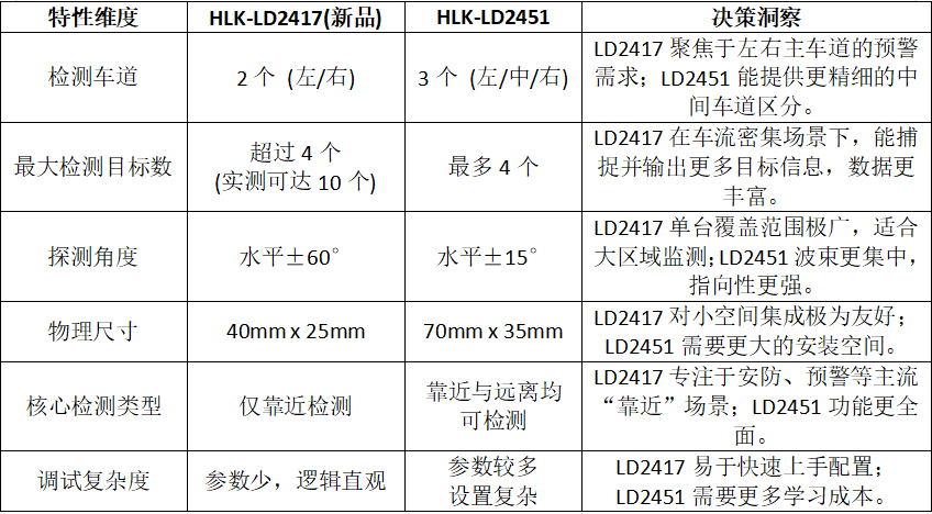 60d584d2-ef63-11f0-8ce9-92fbcf53809c.png