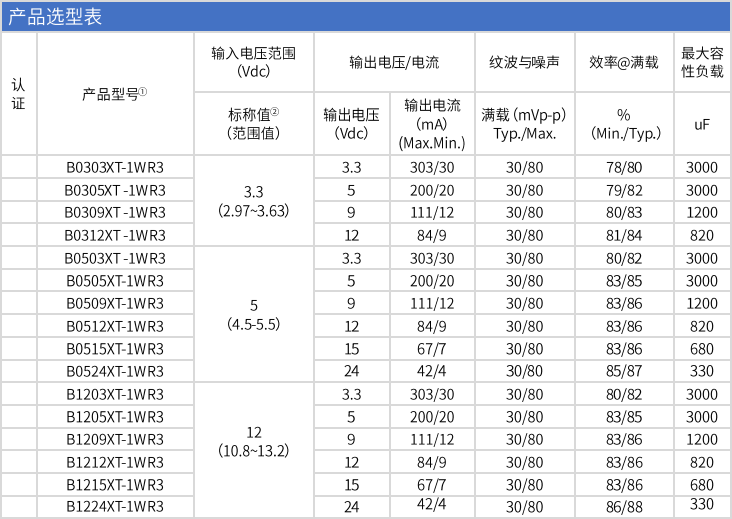 69d37b98-ef63-11f0-8ce9-92fbcf53809c.png