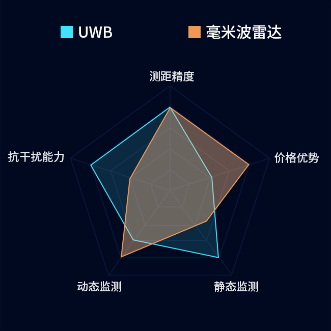 65669c48-ef63-11f0-8ce9-92fbcf53809c.png