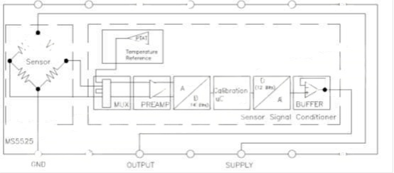 a1ccaa08-ef6b-11f0-8ce9-92fbcf53809c.png