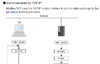 橫<b class='flag-5'>河</b>GM10/GP20記錄儀數(shù)據(jù)處理技巧