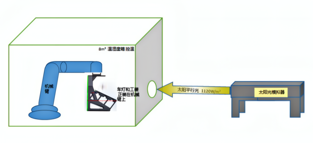 ed5578ba-ef9d-11f0-8ce9-92fbcf53809c.png