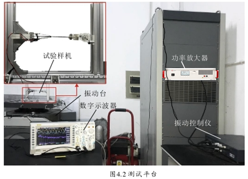 <b class='flag-5'>功率放大器</b><b class='flag-5'>在</b>磁耦合<b class='flag-5'>壓電</b>振動<b class='flag-5'>俘</b><b class='flag-5'>能</b>器<b class='flag-5'>研究</b><b class='flag-5'>中</b>的應(yīng)用