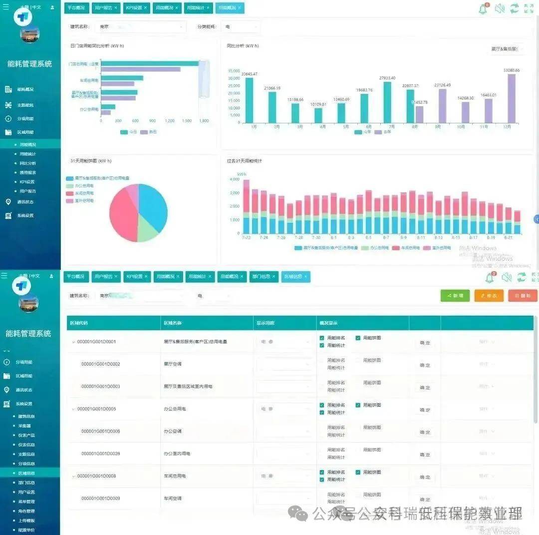 分類分項(xiàng)監(jiān)測(cè) + 定額落地執(zhí)行：安科瑞讓<b class='flag-5'>公共建筑節(jié)能</b>有跡可循