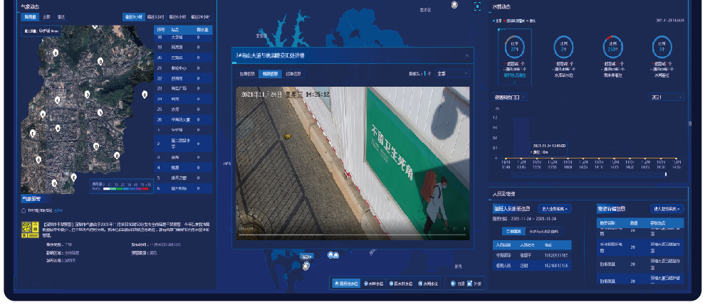 国内重点工业物联网平台四类厂商分类及选型指南