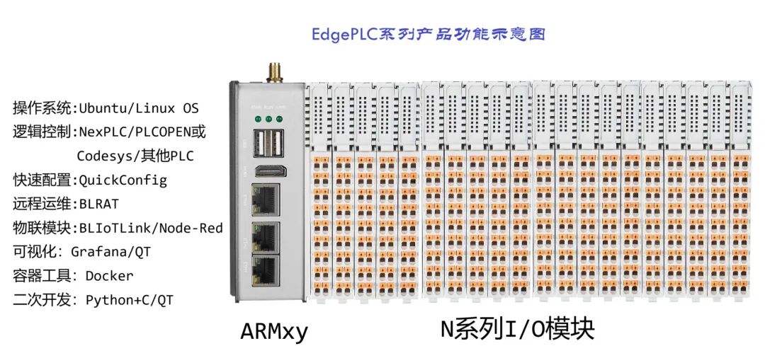 PLC标准IEC61499 vs IEC61131：自动化工程师必须搞懂的核心区别