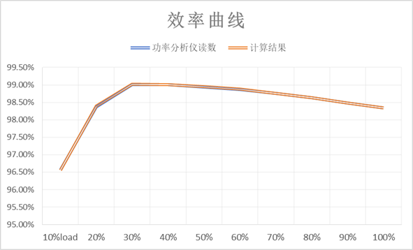 3aa729a4-f059-11f0-8ce9-92fbcf53809c.png