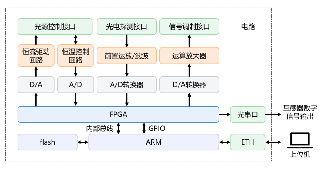 179897ba-f066-11f0-8ce9-92fbcf53809c.png