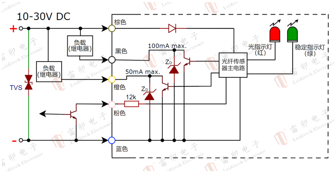 711845d0-f064-11f0-8ce9-92fbcf53809c.png