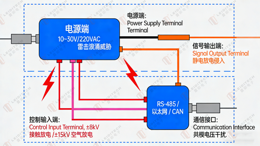 70a887ea-f064-11f0-8ce9-92fbcf53809c.png