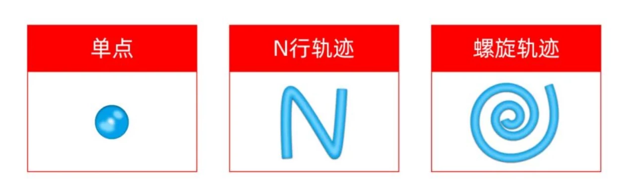 wKgZPGlm_F6APW-tAABN3jtojhI43.webp