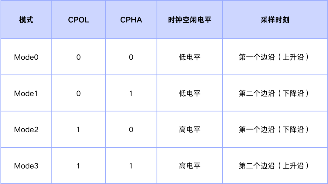 1c5c1910-f067-11f0-8ce9-92fbcf53809c.png