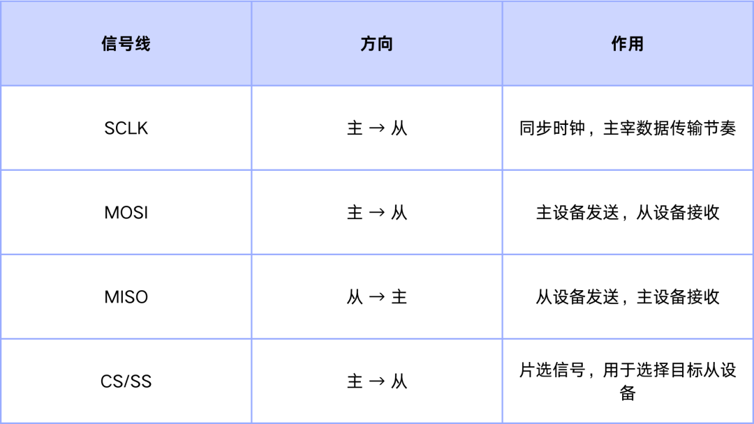 1c38ecf6-f067-11f0-8ce9-92fbcf53809c.png