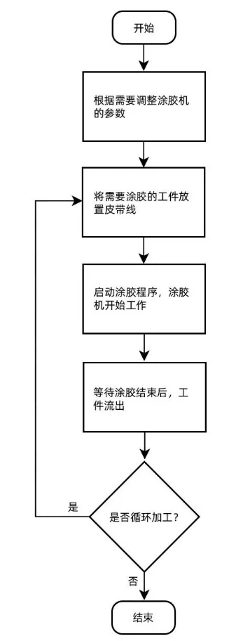 wKgZO2lm_F-APqTtAAA6DnknLQc24.webp