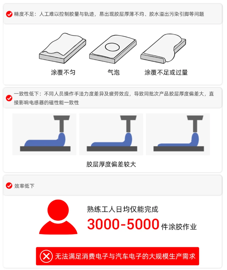 wKgZO2lm_F2AIkmEAAC6GuSD44415.webp