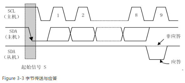 62c88406-f067-11f0-8ce9-92fbcf53809c.png