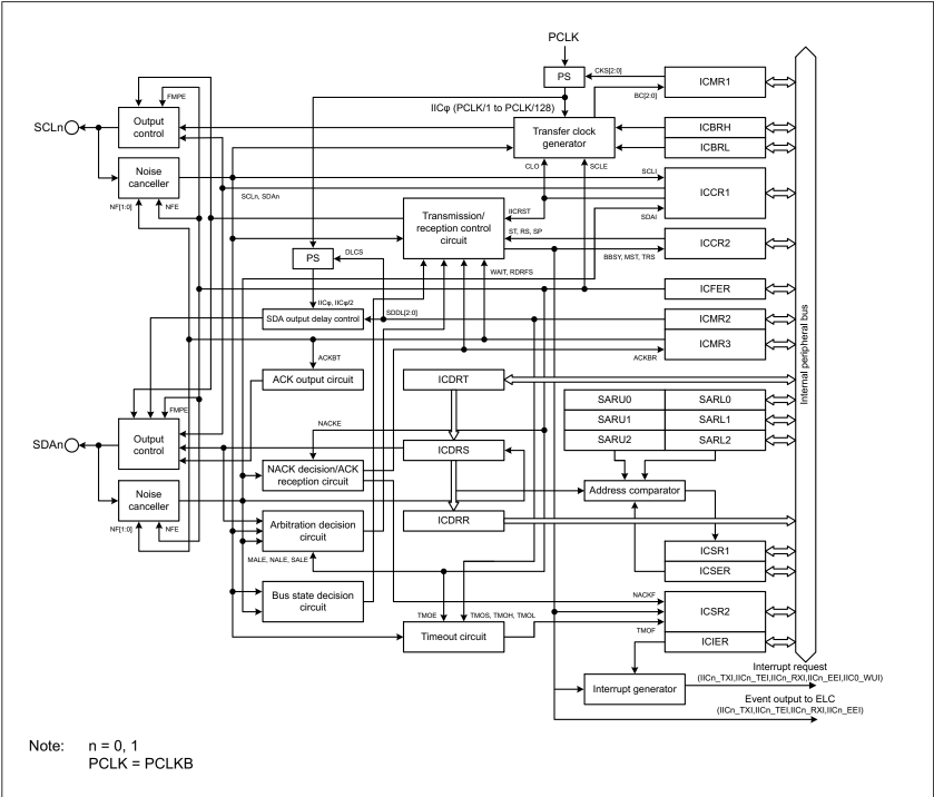62a0662e-f067-11f0-8ce9-92fbcf53809c.png