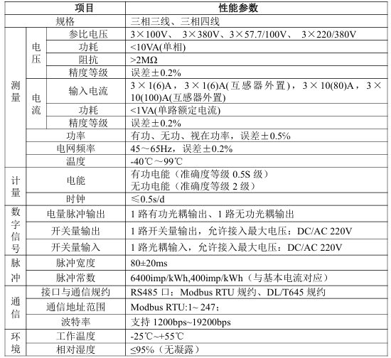 e105d8a8-f0dc-11f0-8ce9-92fbcf53809c.png
