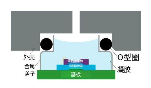 e6c10cce-f0fd-11f0-8ce9-92fbcf53809c.png