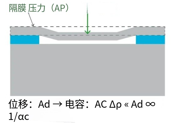 e68939a2-f0fd-11f0-8ce9-92fbcf53809c.png