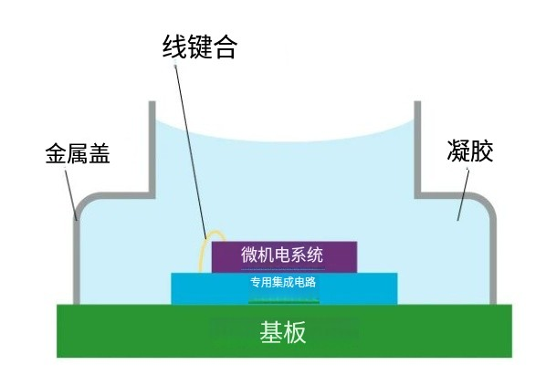 e6b2adf0-f0fd-11f0-8ce9-92fbcf53809c.png