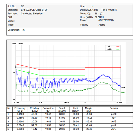 06e39f9e-f10d-11f0-8ce9-92fbcf53809c.png