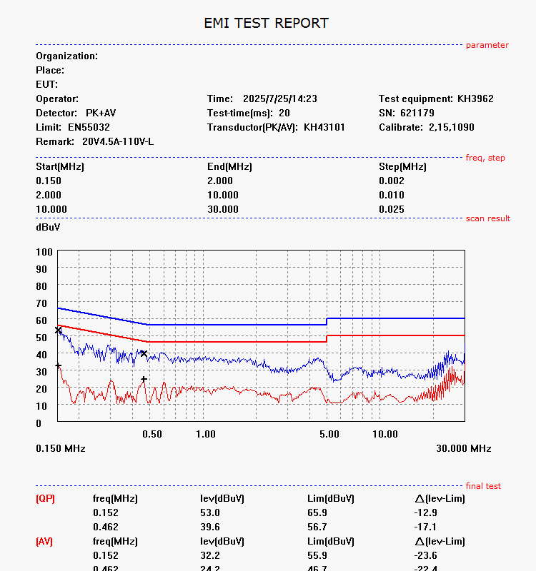 解决效率 电压尖峰问题！萨瑞微推出“低内阻+低Crss；Coss”同步优化方案