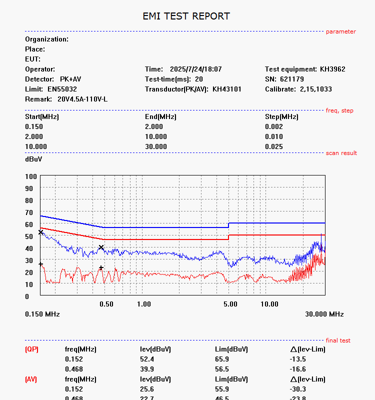 解决效率 电压尖峰问题！萨瑞微推出“低内阻+低Crss；Coss”同步优化方案
