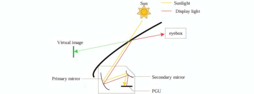 4c267220-f130-11f0-8ce9-92fbcf53809c.png
