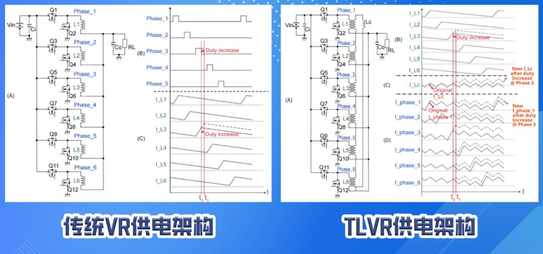 暴漲77%！順絡(luò)/鉑科新材等廠商押注AIPC賽道